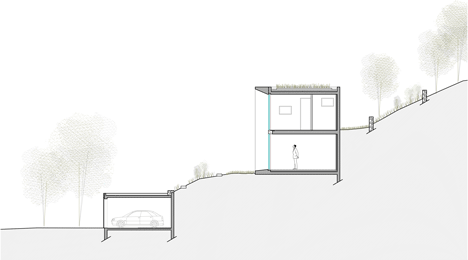 House in south of France by Pascal Grasso