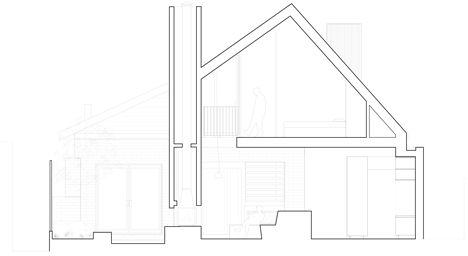 Local House by MAKE architecture