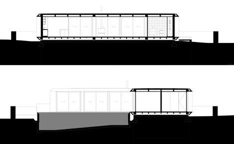 MIMA House in Alentejo