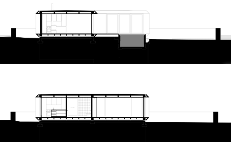 MIMA House in Alentejo