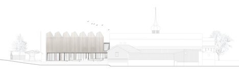 NORR by Henning Larsen