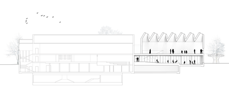 NORR by Henning Larsen