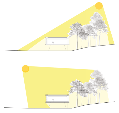 Palavras by Regino Cruz Arquitectos