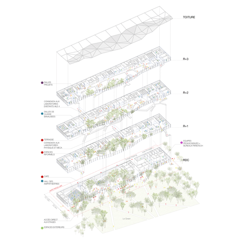 Paris-Saclay Polytechnique by Sou Fujimoto