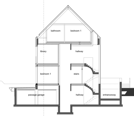 Residentie-Blanco-by-BURO-II-and-ARCHI-I_dezeen_5
