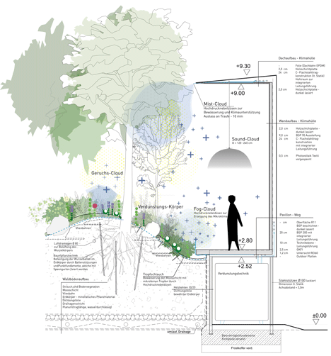 Austrian pavilion for the Milan Expo 2015