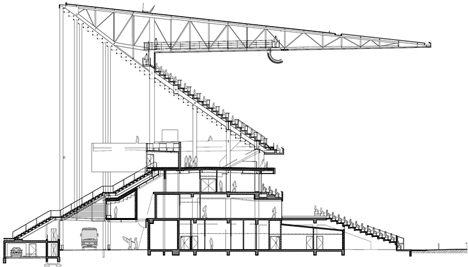 Bordeaux Stadium by Herzog & de Meuron