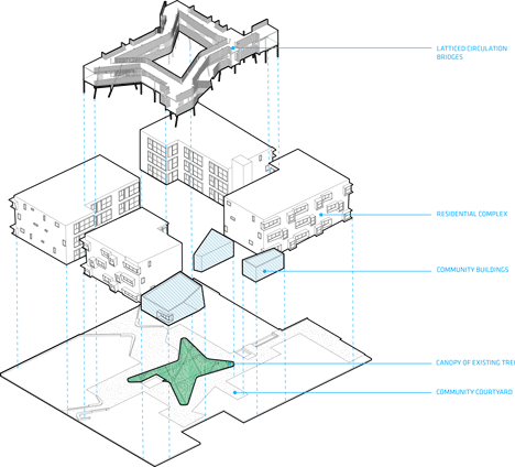 Broadway-housing-by-Kevin-Daly-Architects_dezeen_2