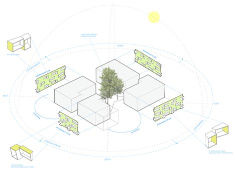 Broadway-housing-by-Kevin-Daly-Architects_dezeen_3