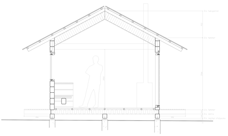 Cabin at Femunden by Aslak Haanshuus Arkitekter