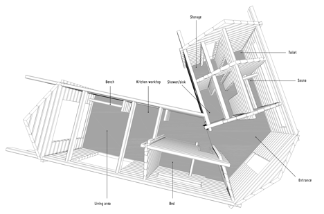 Cabin at Femunden by Aslak Haanshuus Arkitekter