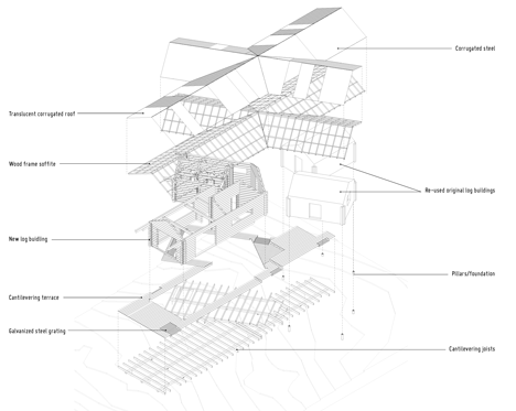 Cabin at Femunden by Aslak Haanshuus Arkitekter