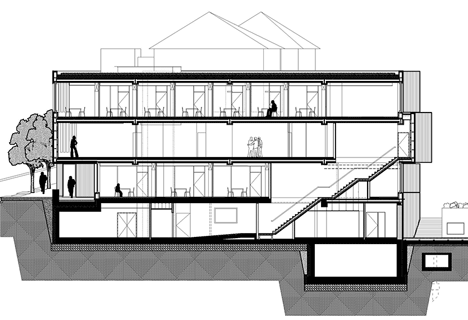 Centre du Mouvement Écologique by Steinmetzdemeyer