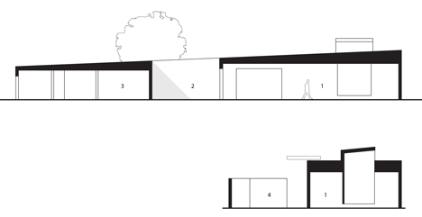 Inde/Jacobs gallery, Marfa by Claesson Koivisto Rune