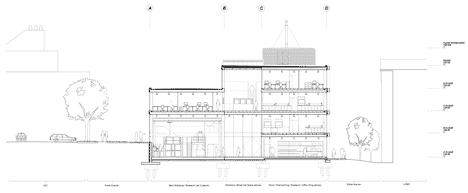 LU Engineering Building by John McAslan