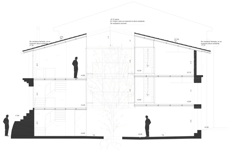 Luz House by Arquitectura-G