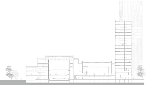 Malmo Live by Schmidt Hammer Lassen