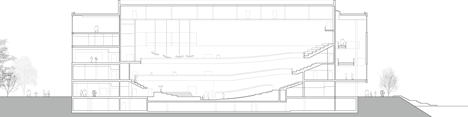 Malmo Live by Schmidt Hammer Lassen