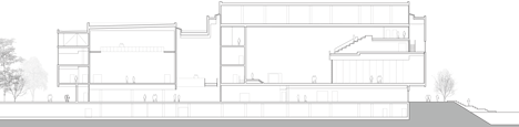 Malmo Live by Schmidt Hammer Lassen