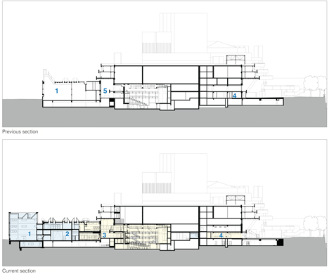 National Theatre by Haworth Tompkins