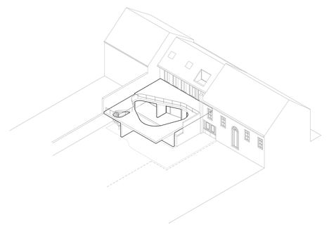 Omsorg by Graux & Baeyens architects