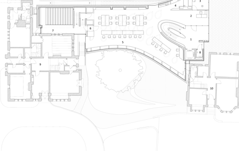St Antony's College by Zaha Hadid