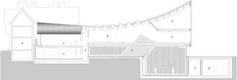 St Antony's College by Zaha Hadid