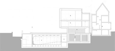St Antony's College by Zaha Hadid