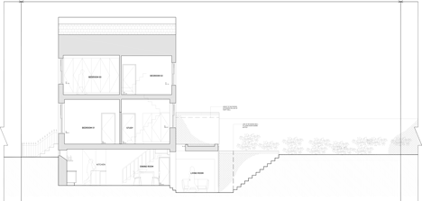 The Brick House by Fraher Architects
