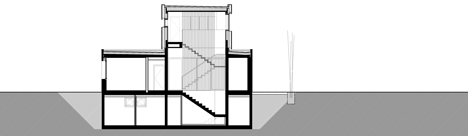 The Bridge House by Christian von During