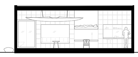 The Waterfall House by Bornstein Lyckefors Arkitekter