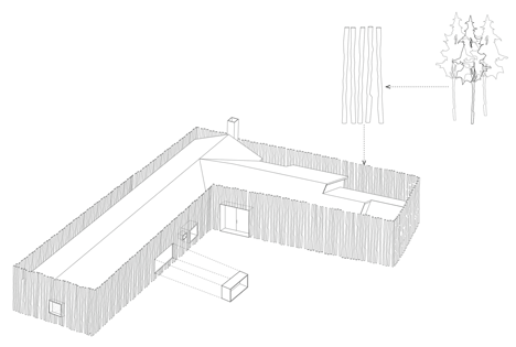 Torsby Finnskog Center by Bornstein Lyckefors architects