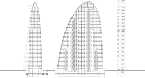 Wangjing-Soho-by-Zaha-Hadid-photography_dezeen_2
