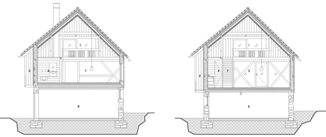 Alpine-Barn-Apartment-by-OFIS_dezeen_8