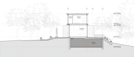 Bridge House by Höweler + Yoon Architecture