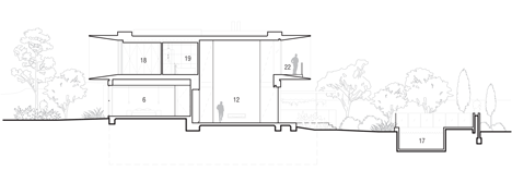 Concrete House by Matt Gibson