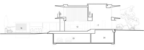Concrete House by Matt Gibson