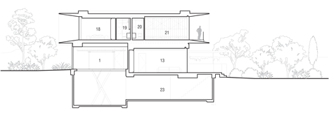Concrete House by Matt Gibson