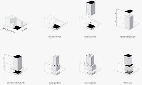 Studio Dror's conceptual tower designs for New York