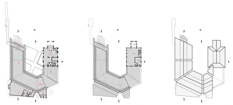 Eco Flow Building by Ministry of Design