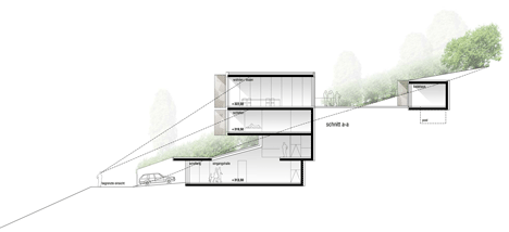 House GT by Archinauten