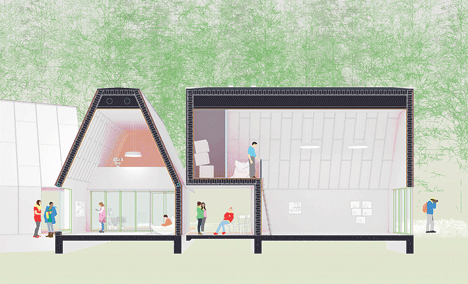 Krabbesholm, Art / Architecture / Design School by Mos Architects