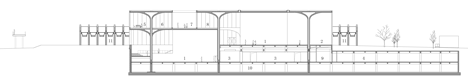 Long Museum West Bund by Deshaus photographed by Hufton + Crow