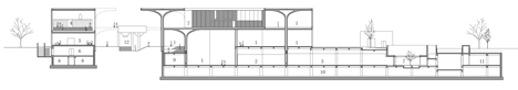Long Museum West Bund by Deshaus photographed by Hufton + Crow