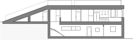 Pulkabacken by Streetmonkey Architects