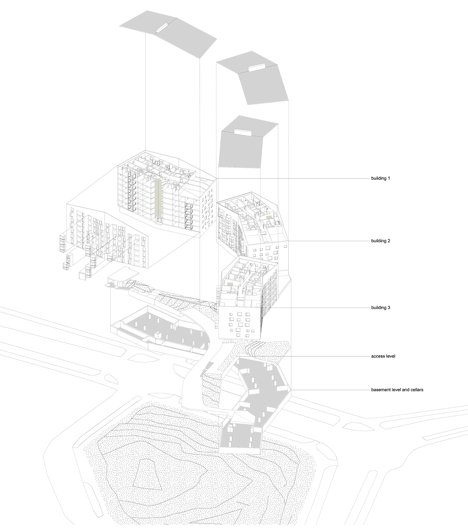 Puukuokka Housing Block by OOPEAA