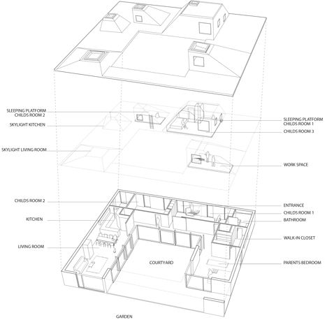 Roof-House-Leth-and-Gori_dezeen_0