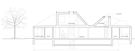Roof House by Leth and Gori