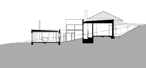 Shift by Honeyman + Smith Architects