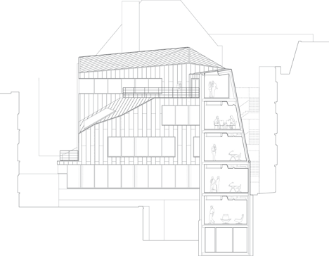 Two Tabernacle Street by Piercy & Company